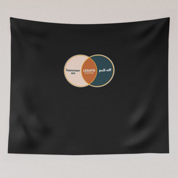 Item preview, Legato Playing Venn Diagram designed and sold by GeorgeDennis.