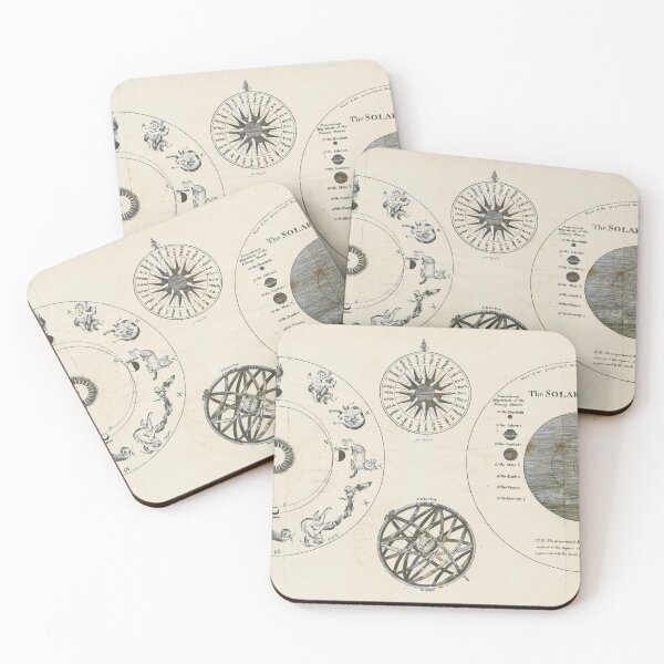 Item preview, The Solar System, 1812 designed and sold by Megswest.