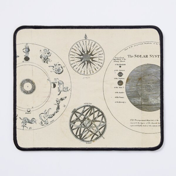 Item preview, The Solar System, 1812 designed and sold by Megswest.