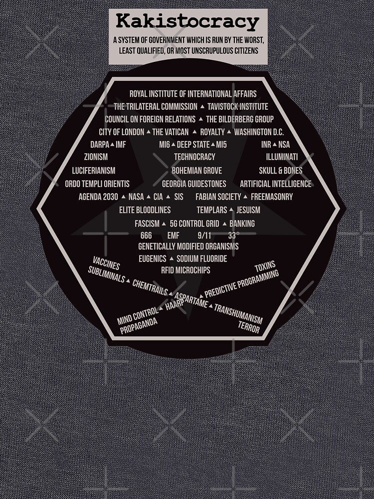 Thumbnail 7 of 7, Classic T-Shirt, Kakistocracy - Ruled by the Worst People designed and sold by thedrumstick.