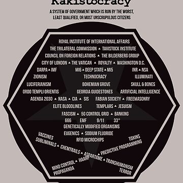 Artwork thumbnail, Kakistocracy - Ruled by the Worst People by thedrumstick