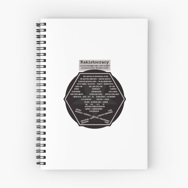 Item preview, Kakistocracy - Ruled by the Worst People designed and sold by thedrumstick.