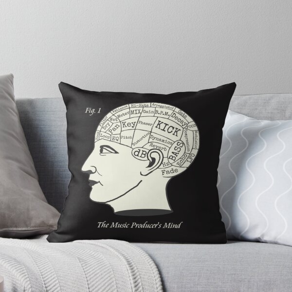 Item preview, The Music Producer's Mind Phrenology   designed and sold by BarrettStreich.