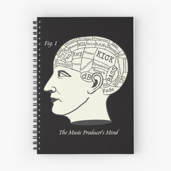 Item preview, The Music Producer's Mind Phrenology   designed and sold by BarrettStreich.