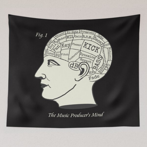 Item preview, The Music Producer's Mind Phrenology   designed and sold by BarrettStreich.