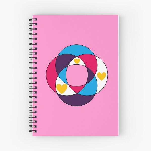Item preview, Trippy new polyamorous flag designed and sold by bookwoof.