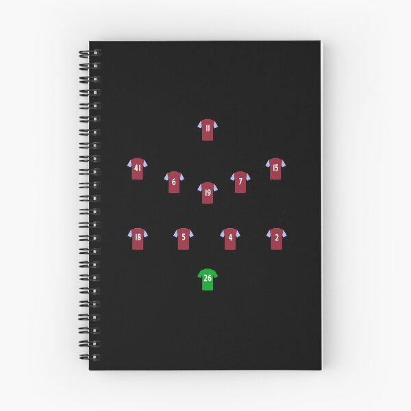 Item preview, AVFC 4-5-1 (green background) designed and sold by CLUBSHOPPRI.