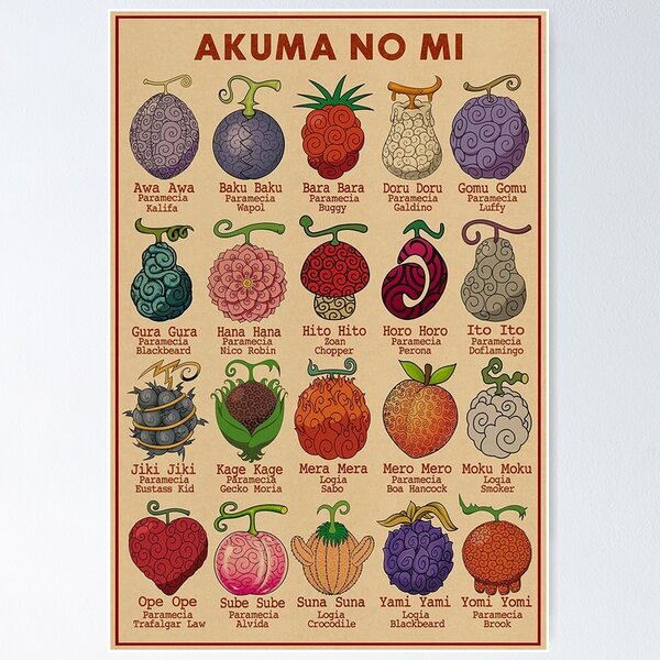 Rubber Fruit (Gomu Gomu no Mi), A 0ne Piece Game Wiki