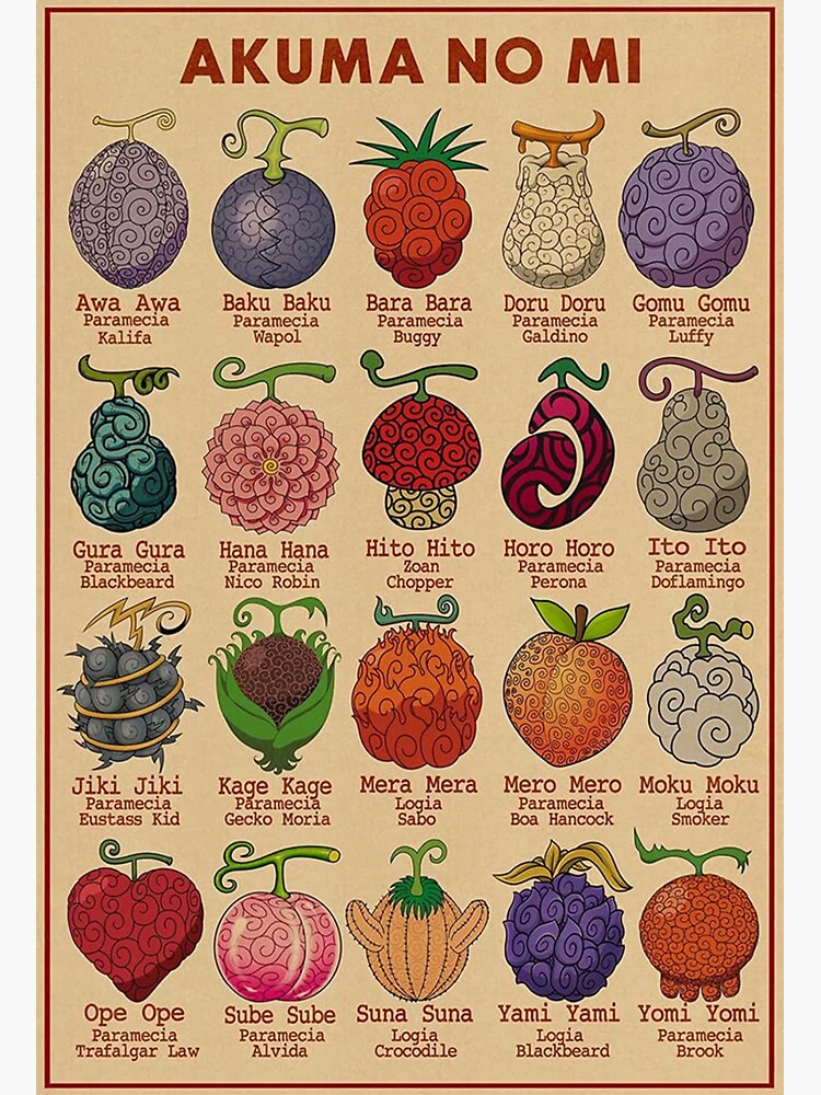 Devil Fruits Stickers for Sale