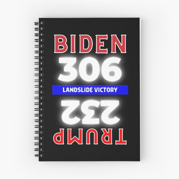 Item preview, Biden Over Trump 2020 Landslide Victory Not Even Close designed and sold by shailab-aptiste.