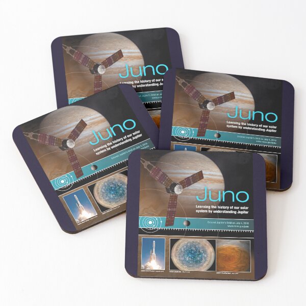 Item preview, Juno mission overview poster designed and sold by SolidEarthArt.
