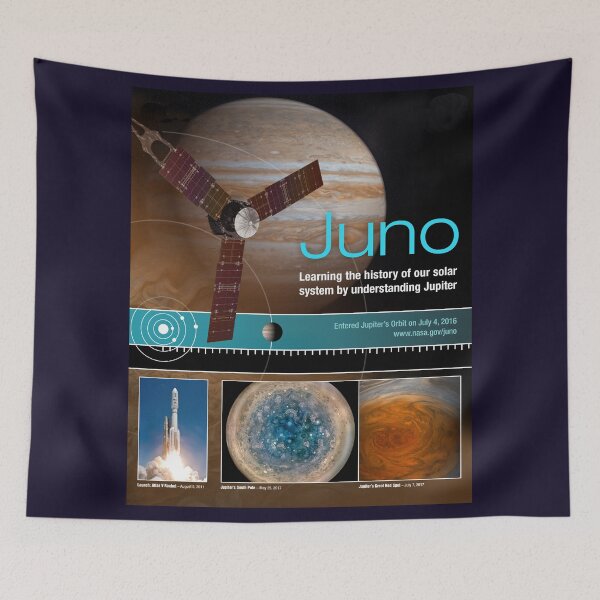 Item preview, Juno mission overview poster designed and sold by SolidEarthArt.
