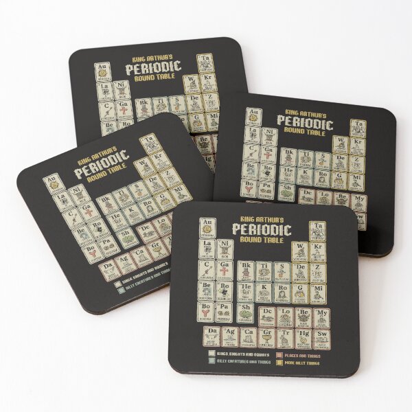 Item preview, The Periodic Round Table designed and sold by kg07.