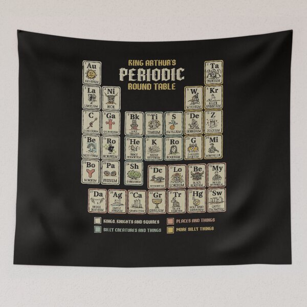 Item preview, The Periodic Round Table designed and sold by kg07.