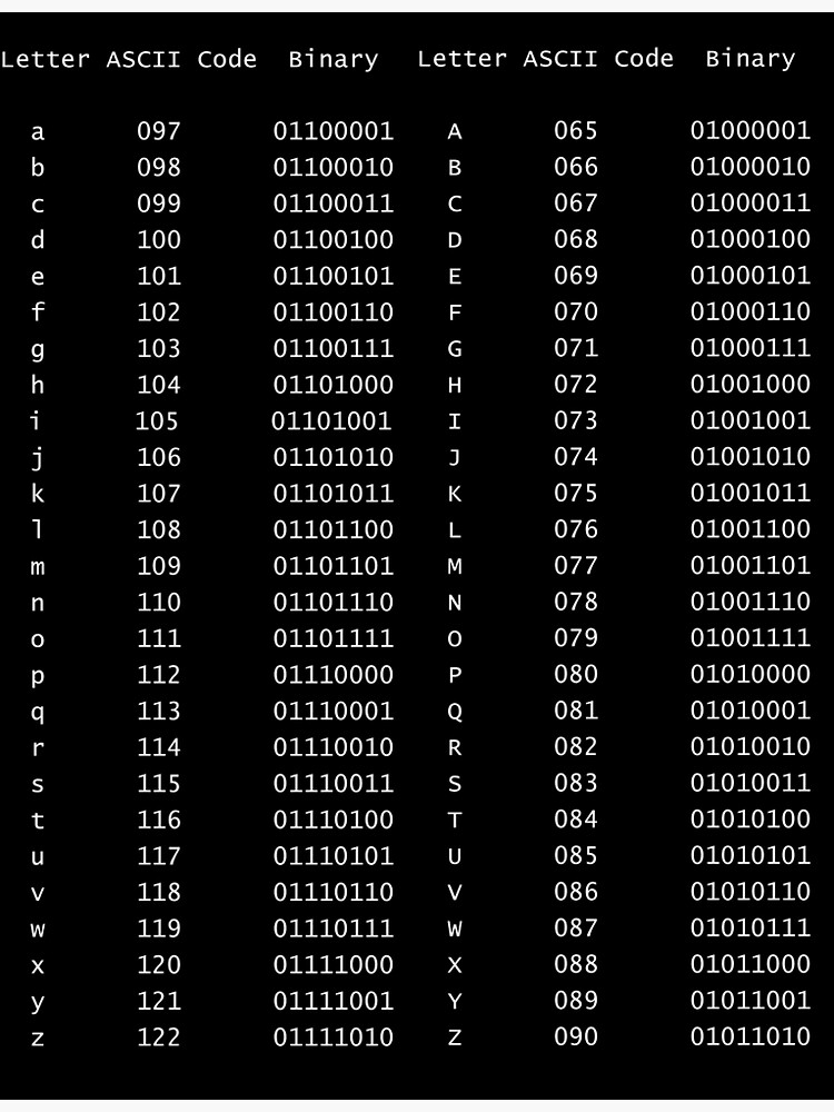 binario ascii