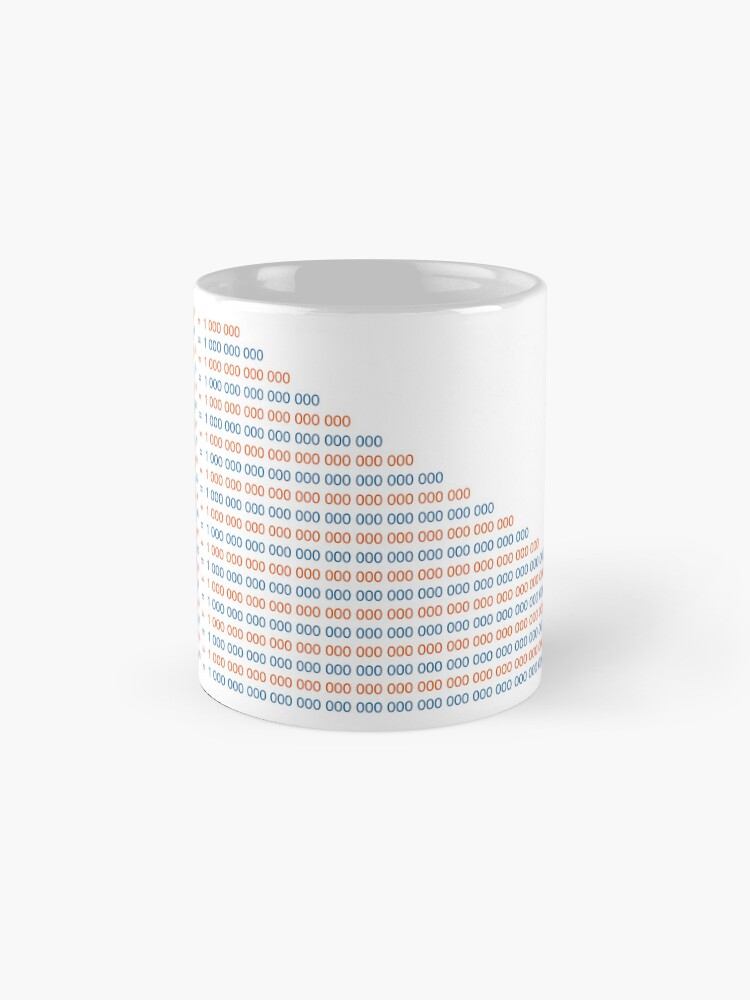 Thumbnail 4 of 6, Coffee Mug, Large Numbers Study Mug designed and sold by ApplicVision.