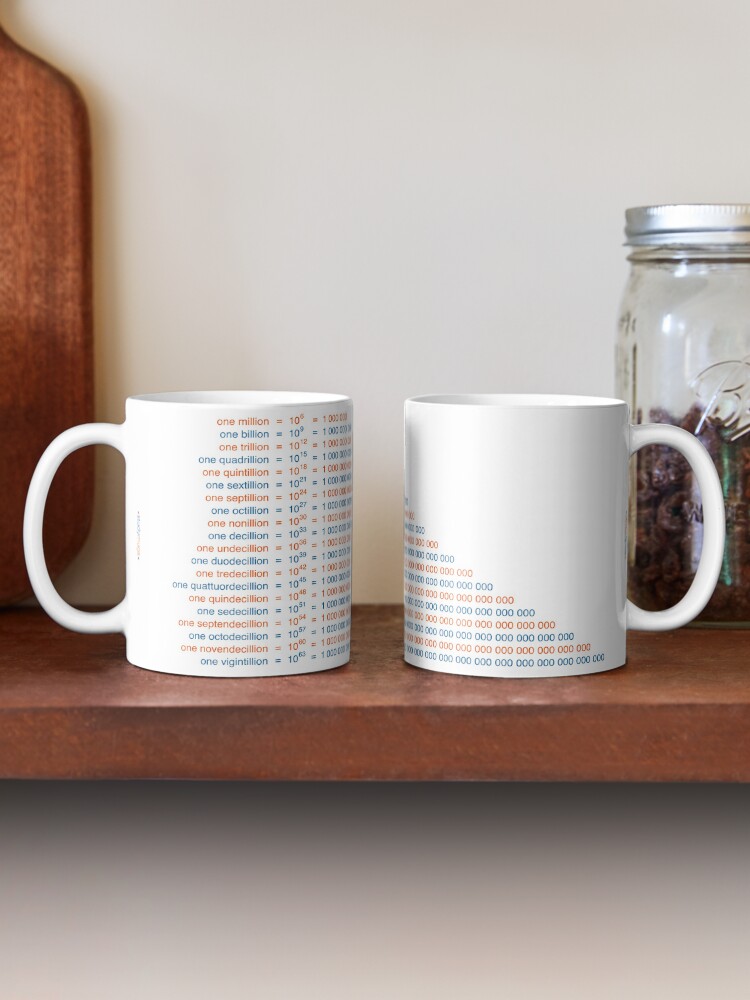 Thumbnail 2 of 6, Coffee Mug, Large Numbers Study Mug designed and sold by ApplicVision.