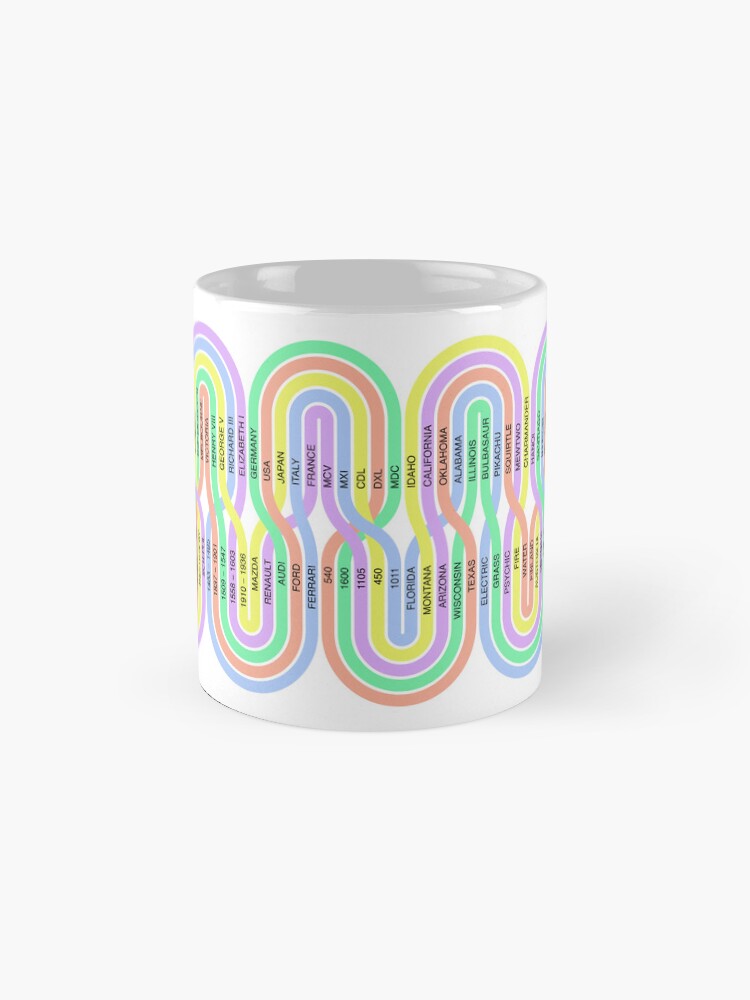 Thumbnail 4 of 6, Coffee Mug, Pair5 Spaghetti Study Mug designed and sold by ApplicVision.