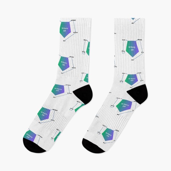Item preview, M-theory and string theory dyalities designed and sold by NoetherSym.