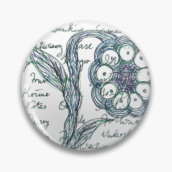 Item preview, The Fruit Tree of Understanding designed and sold by MagentaTwilight.