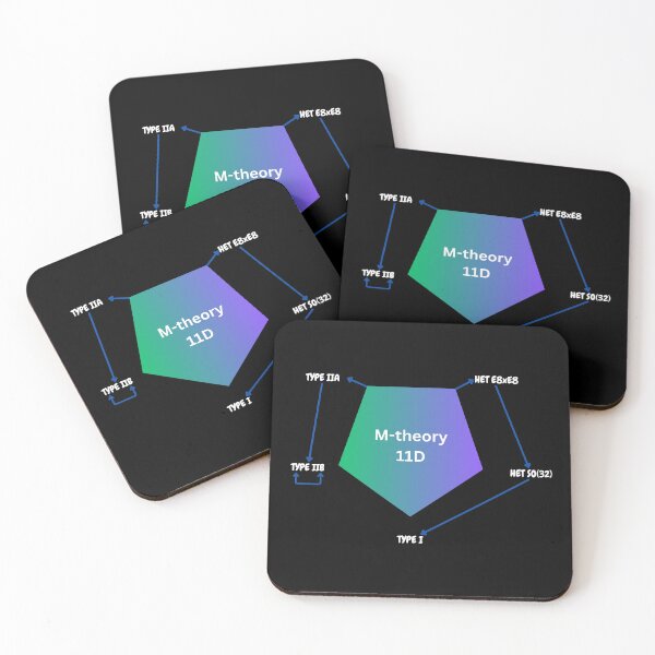 Item preview, M-theory and string theory dyalities, physics designed and sold by NoetherSym.