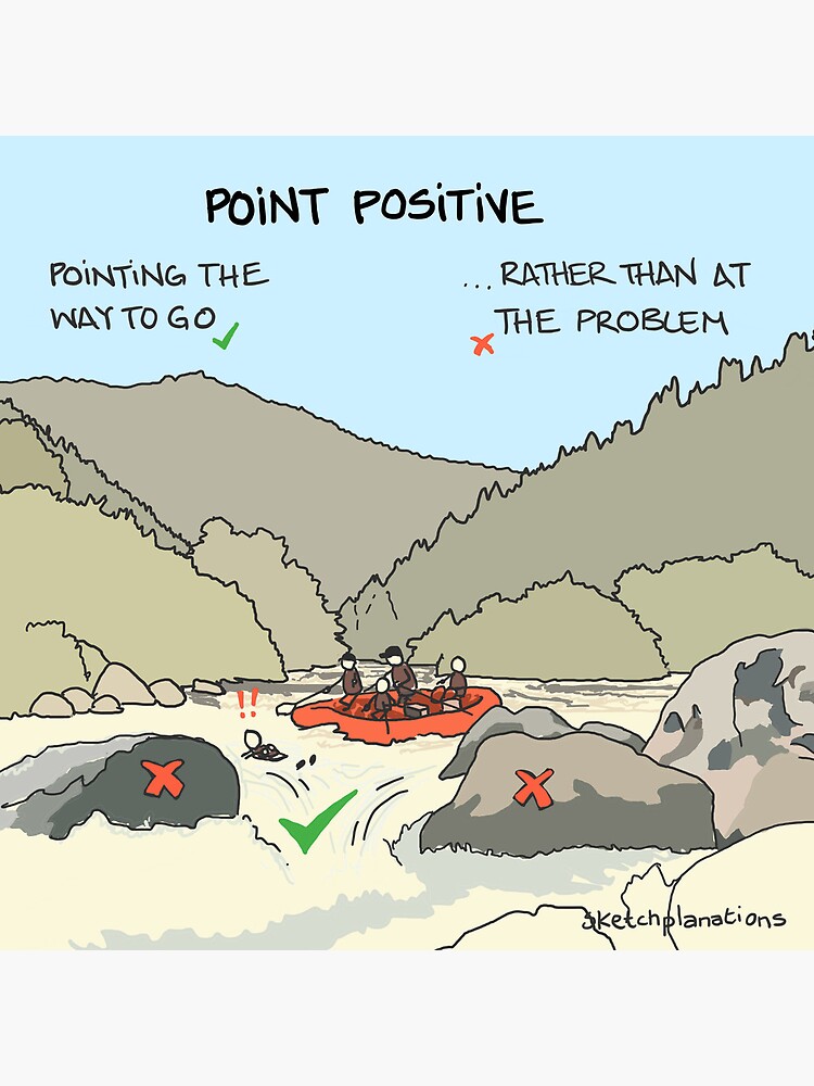 Thumbnail 5 of 5, Acrylic Block, Point positive designed and sold by sketchplanator.