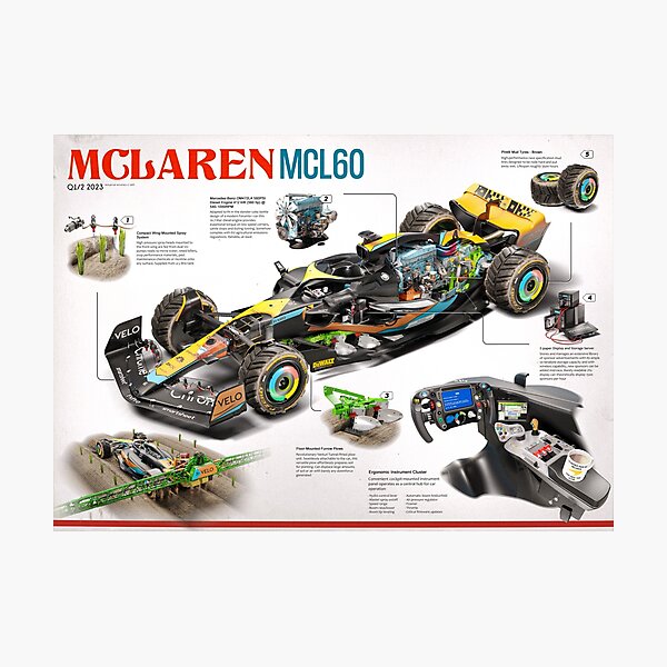 Mclaren Cutaway 2023 Photographic Print