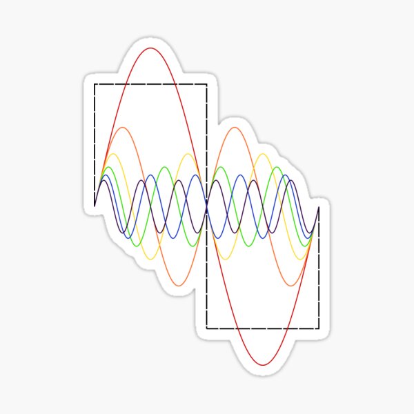 Item preview, Square Wave Fourier Transform designed and sold by Kontakr.