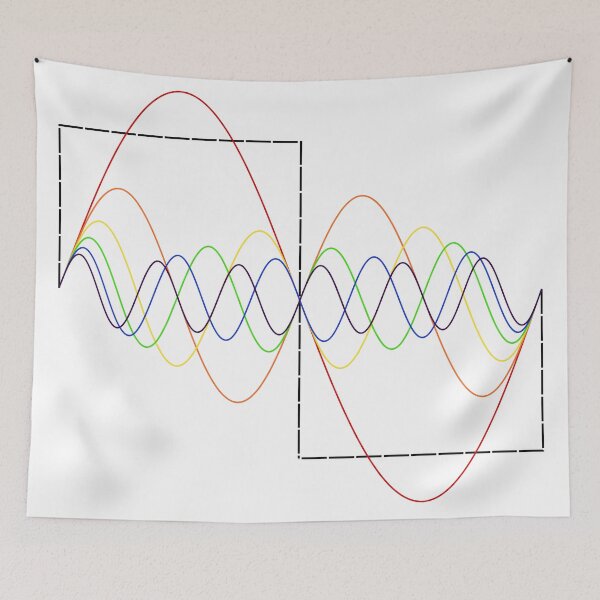 Item preview, Square Wave Fourier Transform designed and sold by Kontakr.