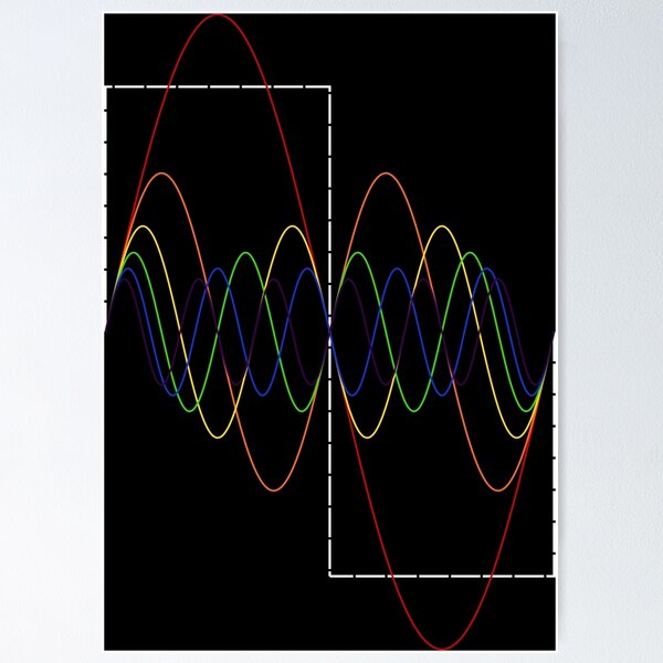 Item preview, Square Wave Fourier Transform: Night Edition designed and sold by Kontakr.
