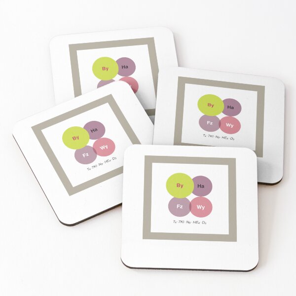 Item preview, Musical Chemistry • Talking Heads Classic designed and sold by Harryislason.