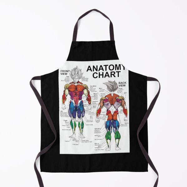 Item preview, Saiyan Anatomy Chart - Muscle Diagram - Anime Workout  .  	 designed and sold by gaelaedanesaa.