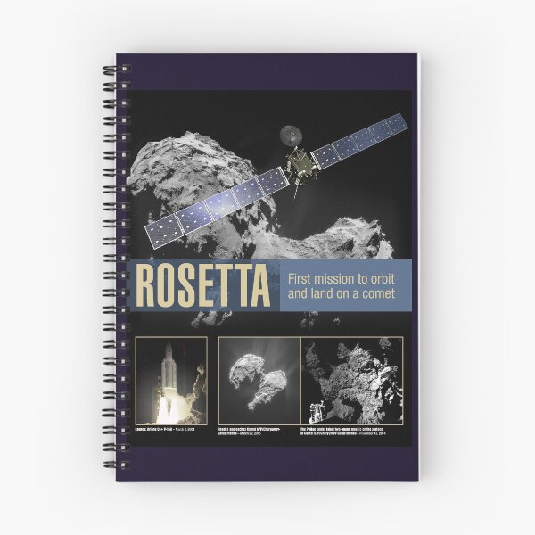 Item preview, Rosetta mission overview poster designed and sold by SolidEarthArt.