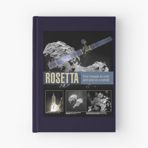 Item preview, Rosetta mission overview poster designed and sold by SolidEarthArt.