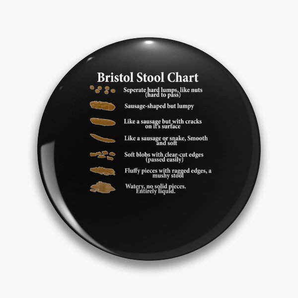 Item preview, Bristol Stool Chart designed and sold by CampbellPerre.