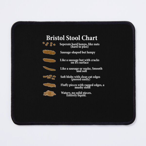 Item preview, Bristol Stool Chart designed and sold by CampbellPerre.