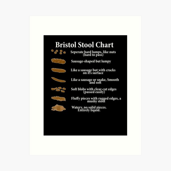 Item preview, Bristol Stool Chart designed and sold by CampbellPerre.