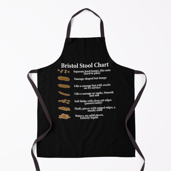 Item preview, Bristol Stool Chart designed and sold by CampbellPerre.