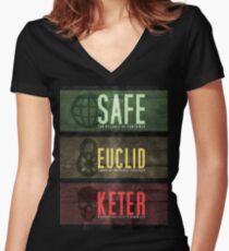 SCP - Threat Levels Women's Fitted V-Neck T-Shirt