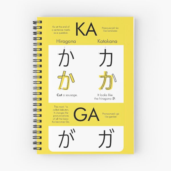 Item preview, Learning Hiragana & Katakana - Ka & Ga designed and sold by An Nuttin.