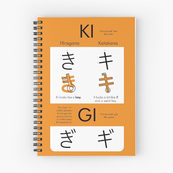 Item preview, Learning Hiragana & Katakana - Ki & Gi designed and sold by An Nuttin.