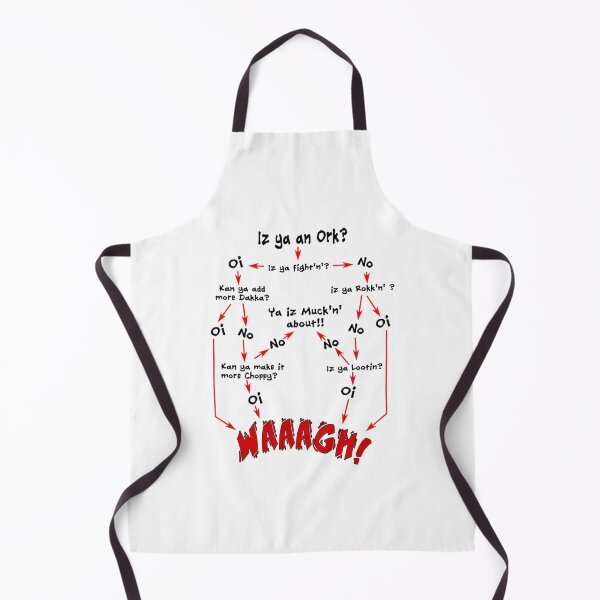 Item preview, Ork Flow Chart designed and sold by SophieRaynaud.