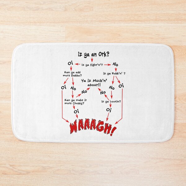 Item preview, Ork Flow Chart designed and sold by SophieRaynaud.