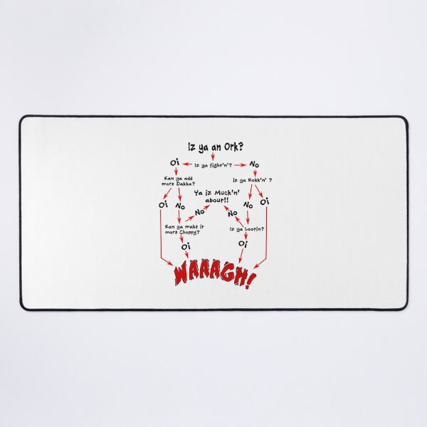Item preview, Ork Flow Chart designed and sold by SophieRaynaud.