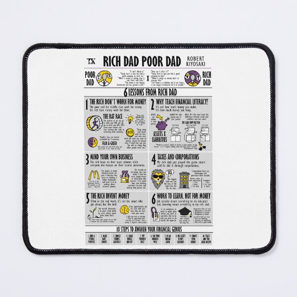 Item preview, Rich Dad Poor Dad Visual Summary (Robert Kiyosaki) designed and sold by TKsuited.