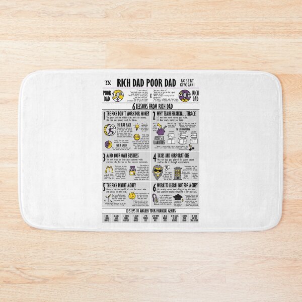 Item preview, Rich Dad Poor Dad Visual Summary (Robert Kiyosaki) designed and sold by TKsuited.
