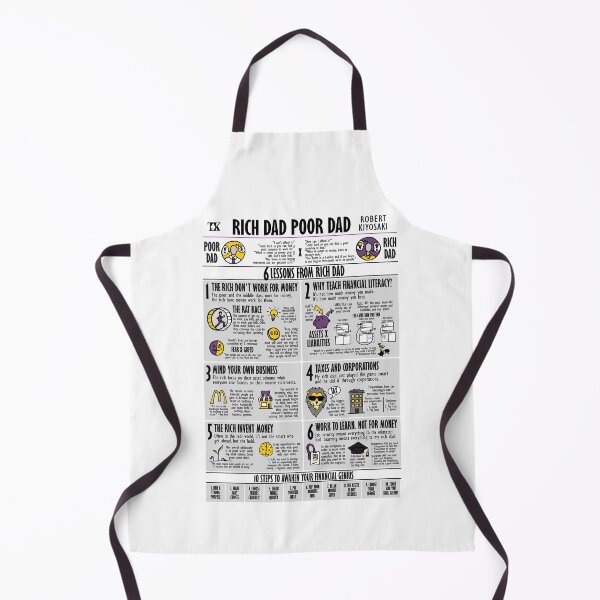 Item preview, Rich Dad Poor Dad Visual Summary (Robert Kiyosaki) designed and sold by TKsuited.
