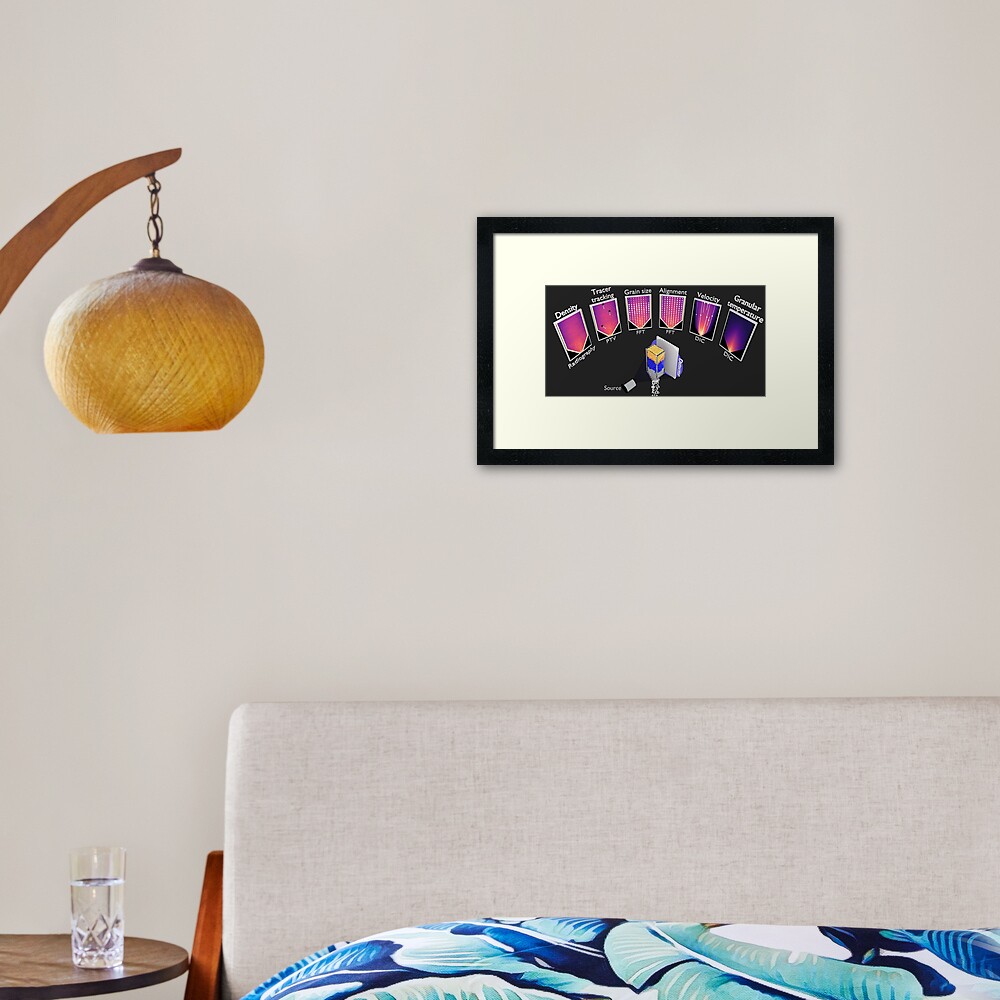 Item preview, Framed Art Print designed and sold by scigem.