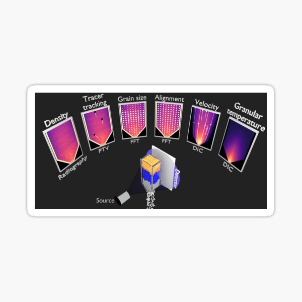 DynamiX Sticker
