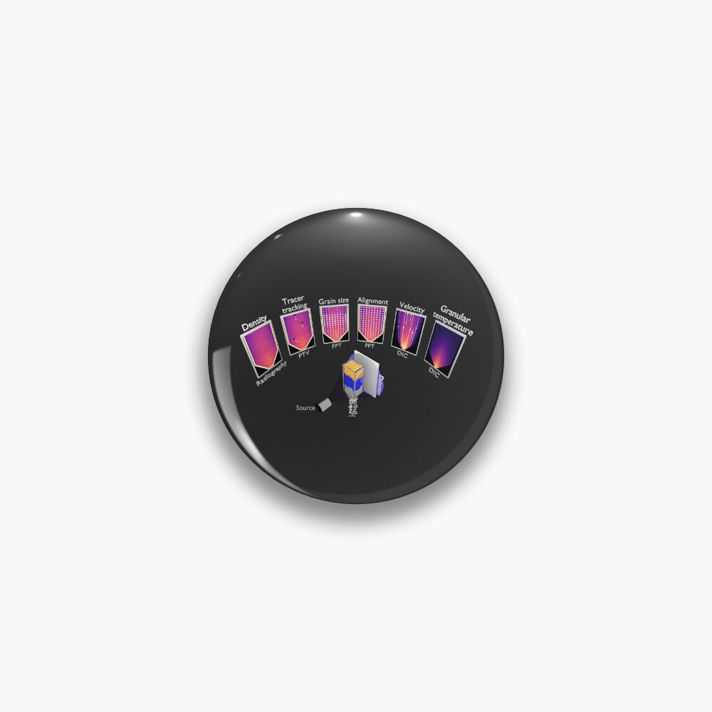 Item preview, Pin designed and sold by scigem.